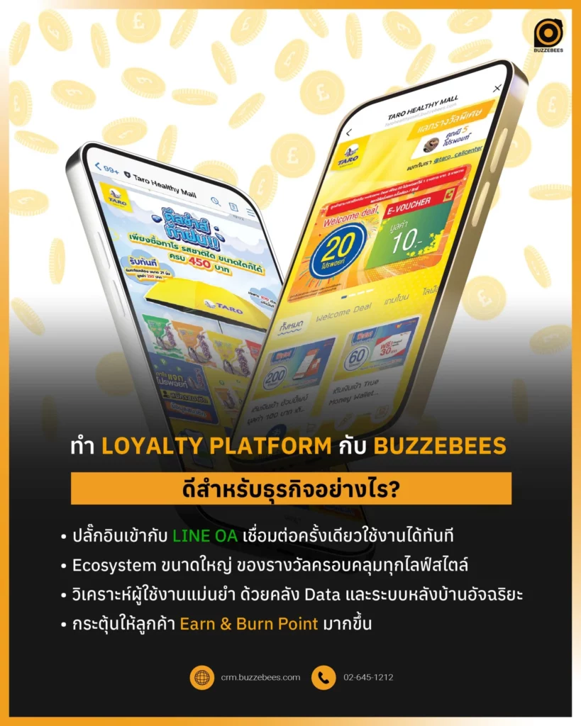 พัฒนา Loyalty Platform ดึงข้อดีเข้าร่วมพัฒนาธุรกิจ