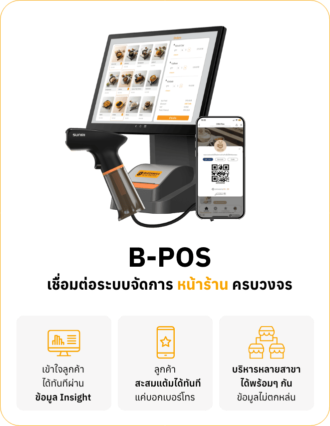 ระบบสมาชิกสะสมแต้ม ระบบจัดการหน้าร้านใน LINE OA