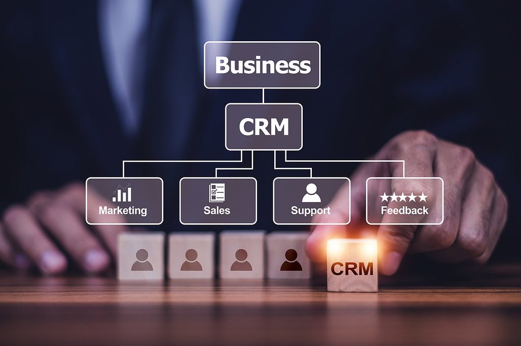 CRM software concept photo