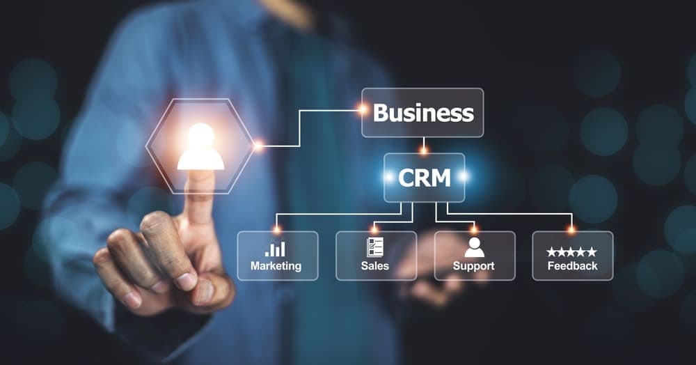 CRM มีประโยชน์ต่อการทำธุรกิจในหลายด้าน