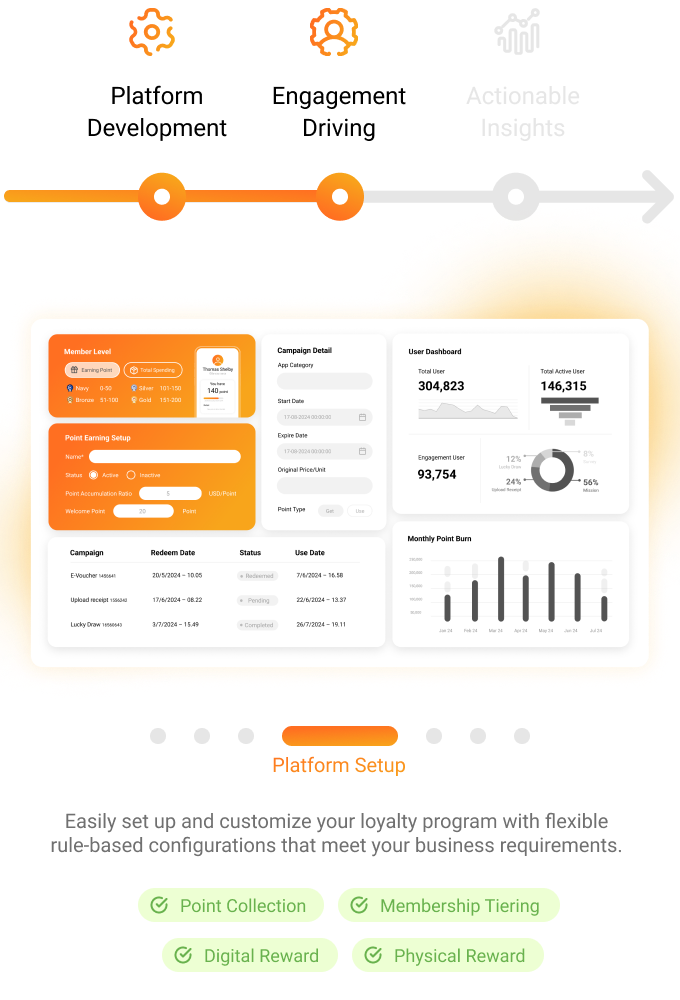 img-mb-04-Engagement_-Driving_-Platform-Setup