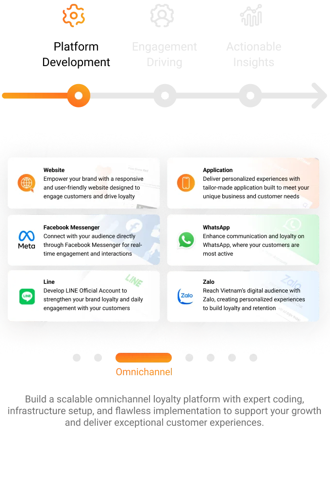 img-mb-03-Platform-Development-Omnichannel-r1